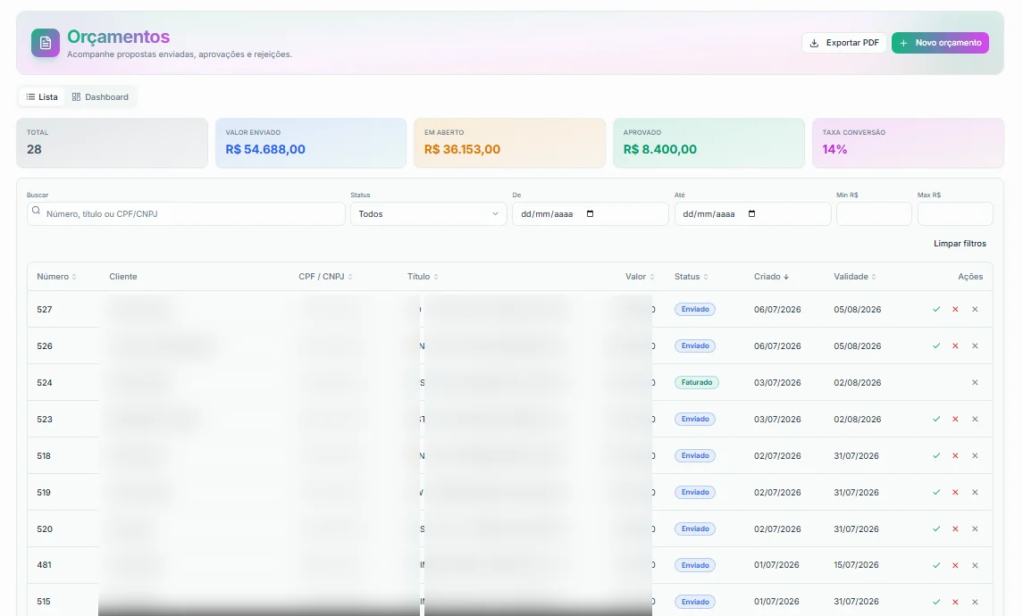 Tela de lista de orçamentos do GestPro System